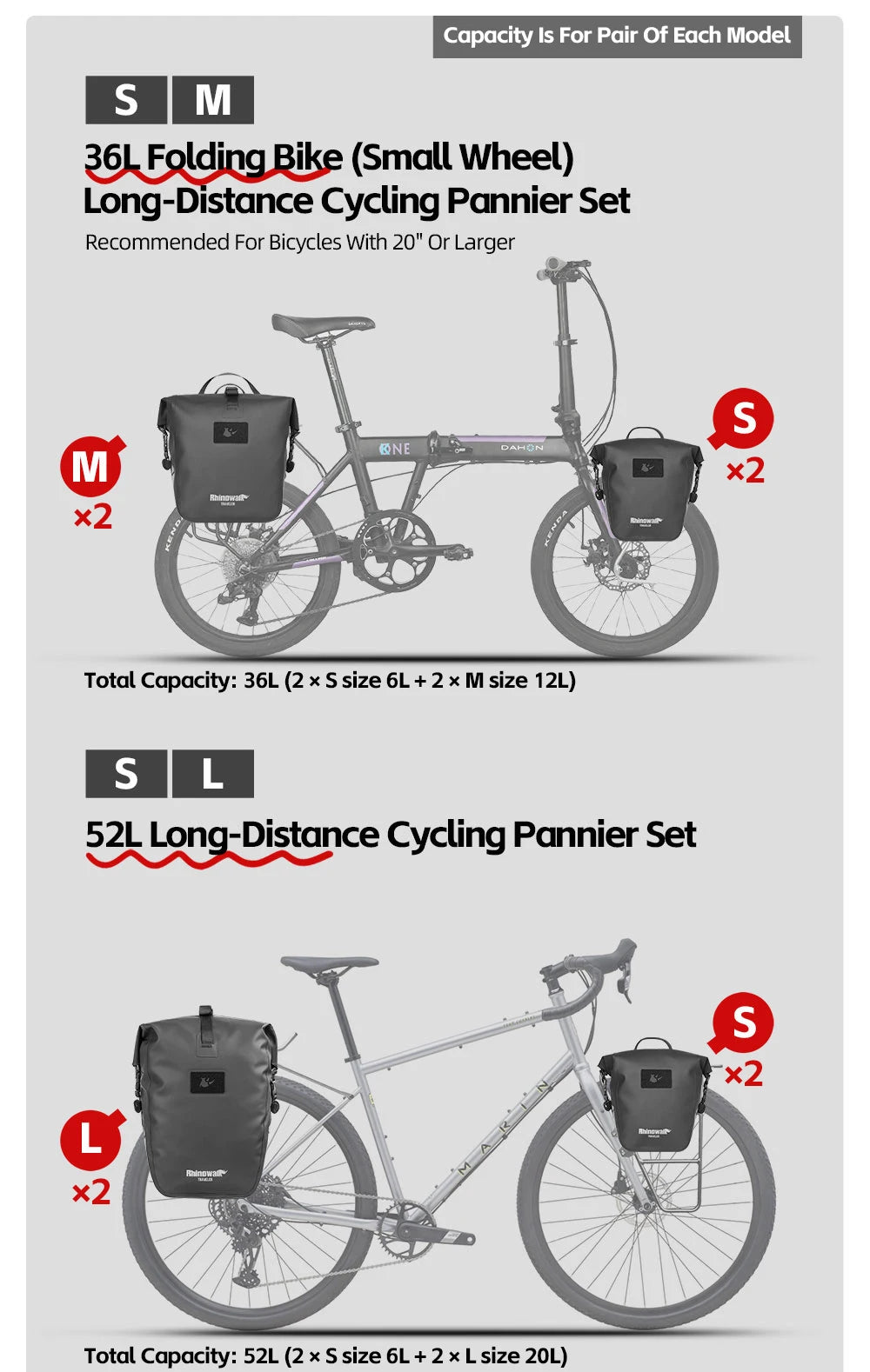 Sacoche Vélo Rhinowalk Étanche – Porte-Bagages Double Latérale