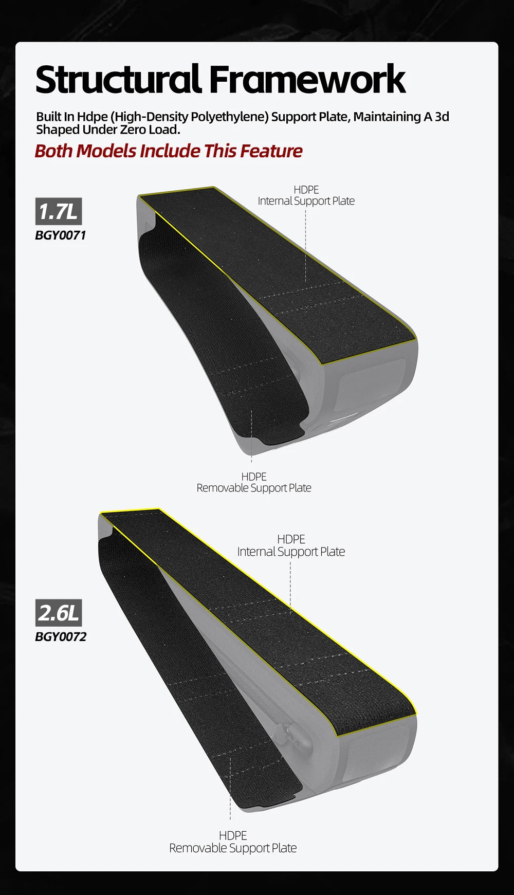 Sacoche Cadre Vélo Rhinowalk Imperméable - Triangle Tube Inférieur